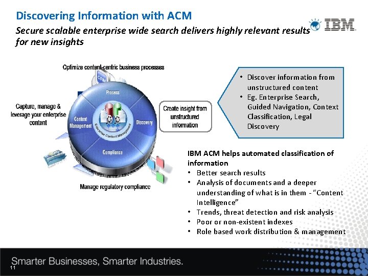Discovering Information with ACM Secure scalable enterprise wide search delivers highly relevant results for
