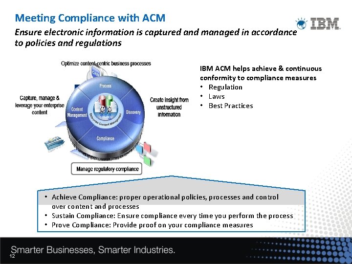 Meeting Compliance with ACM Ensure electronic information is captured and managed in accordance to