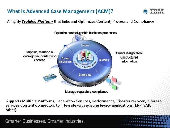 What is Advanced Case Management (ACM)? A highly Scalable Platform that links and Optimizes