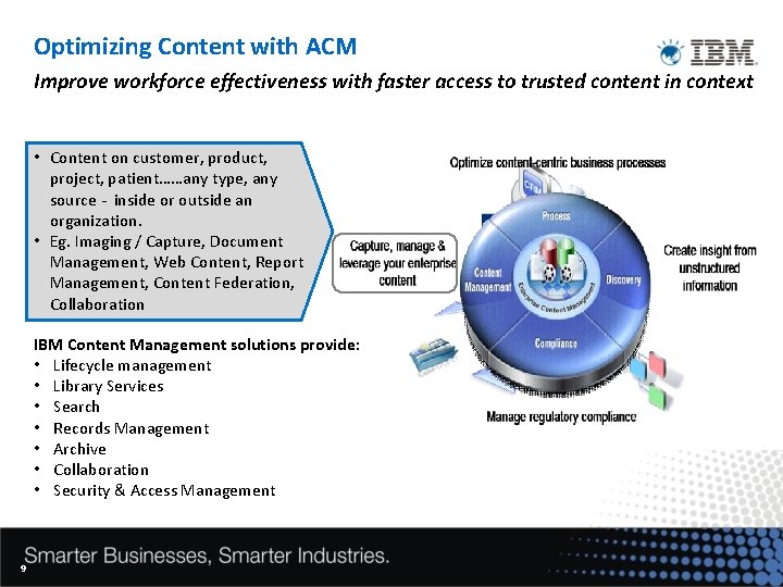 Optimizing Content with ACM Improve workforce effectiveness with faster access to trusted content in