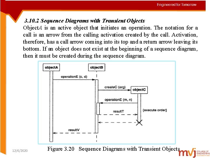 3. 10. 2 Sequence Diagrams with Transient Objects Object. A is an active object