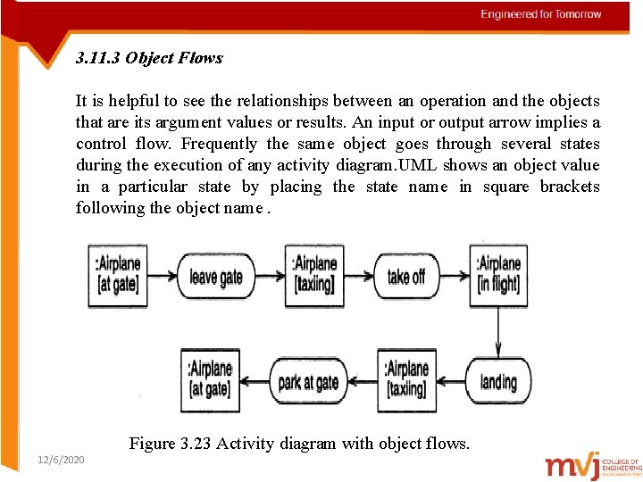 3. 11. 3 Object Flows It is helpful to see the relationships between an