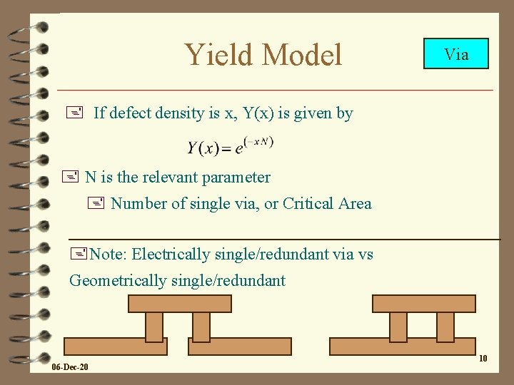 Yield Model Via + If defect density is x, Y(x) is given by +