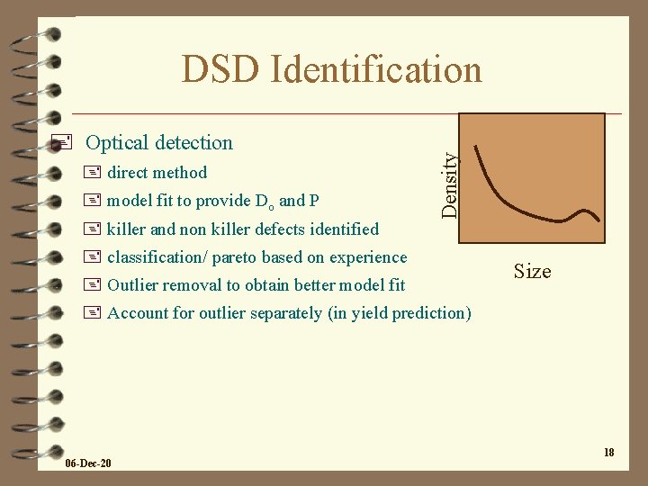 + Optical detection + direct method + model fit to provide Do and P