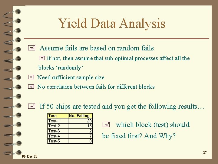 Yield Data Analysis + Assume fails are based on random fails + if not,