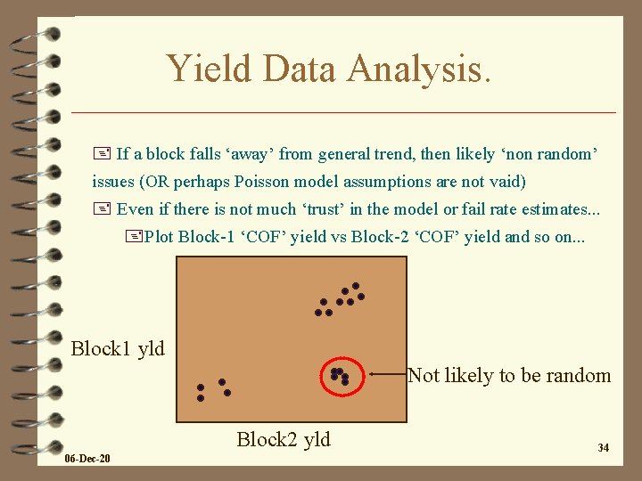 Yield Data Analysis. + If a block falls ‘away’ from general trend, then likely