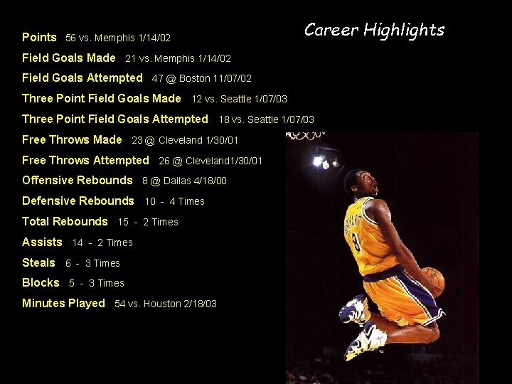 Points 56 vs. Memphis 1/14/02 Career Highlights Field Goals Made 21 vs. Memphis 1/14/02