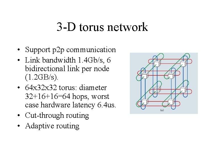 3 -D torus network • Support p 2 p communication • Link bandwidth 1.