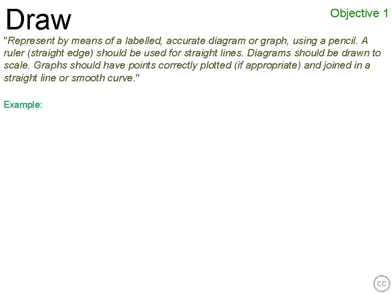 Draw Objective 1 "Represent by means of a labelled, accurate diagram or graph, using