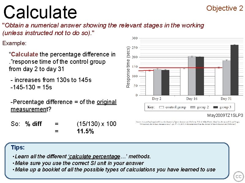 Calculate Objective 2 "Obtain a numerical answer showing the relevant stages in the working