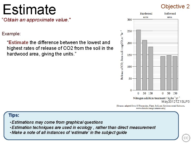 Estimate Objective 2 ”Obtain an approximate value. " Example: “Estimate the difference between the