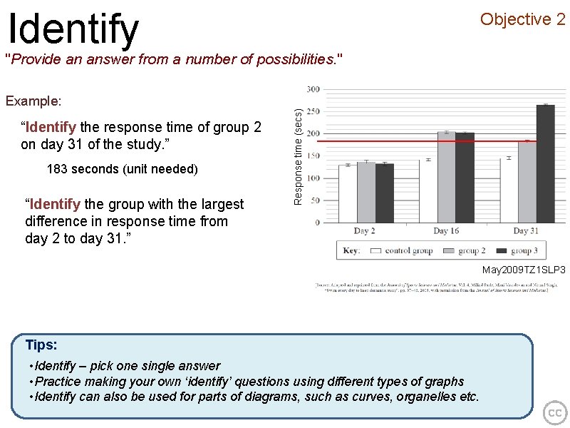 Identify Objective 2 "Provide an answer from a number of possibilities. " “Identify the