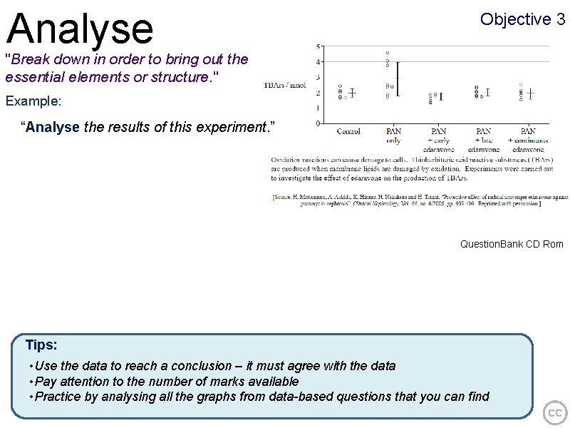 Analyse Objective 3 "Break down in order to bring out the essential elements or