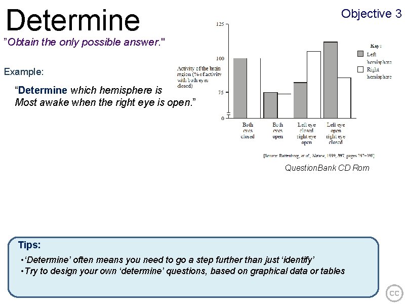 Determine Objective 3 ”Obtain the only possible answer. " Example: “Determine which hemisphere is