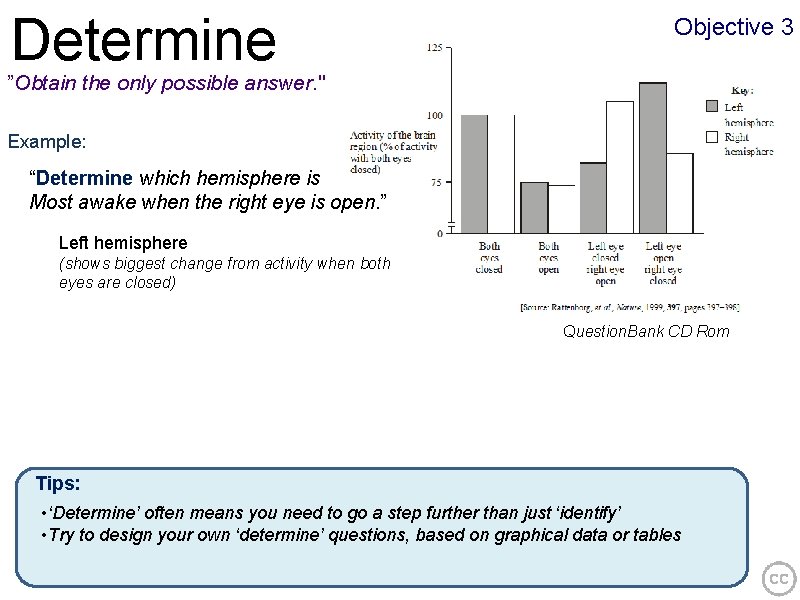 Determine Objective 3 ”Obtain the only possible answer. " Example: “Determine which hemisphere is