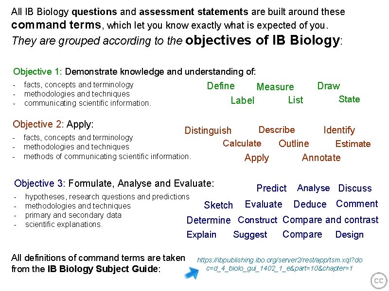 All IB Biology questions and assessment statements are built around these command terms, which