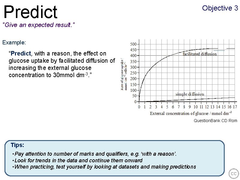 Predict Objective 3 "Give an expected result. " Example: “Predict, with a reason, the