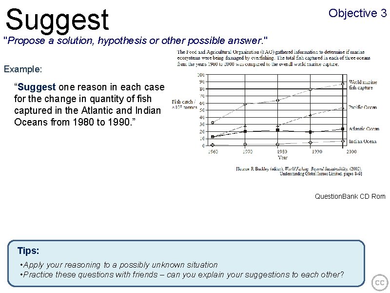 Suggest Objective 3 "Propose a solution, hypothesis or other possible answer. " Example: “Suggest