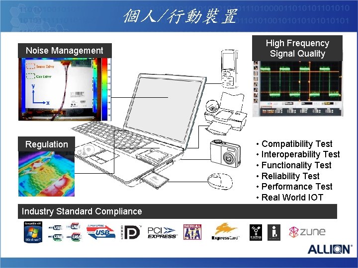 個人/行動裝置 Noise Management Regulation Industry Standard Compliance High Frequency Signal Quality • Compatibility Test