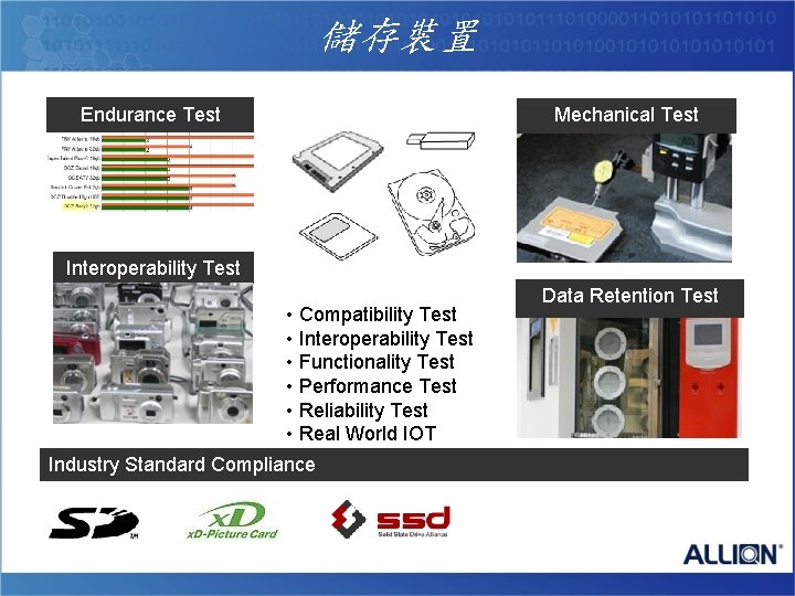 儲存裝置 Endurance Test Mechanical Test Interoperability Test • Compatibility Test • Interoperability Test •
