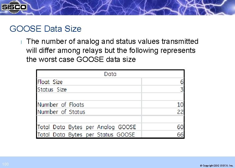GOOSE Data Size l 100 The number of analog and status values transmitted will