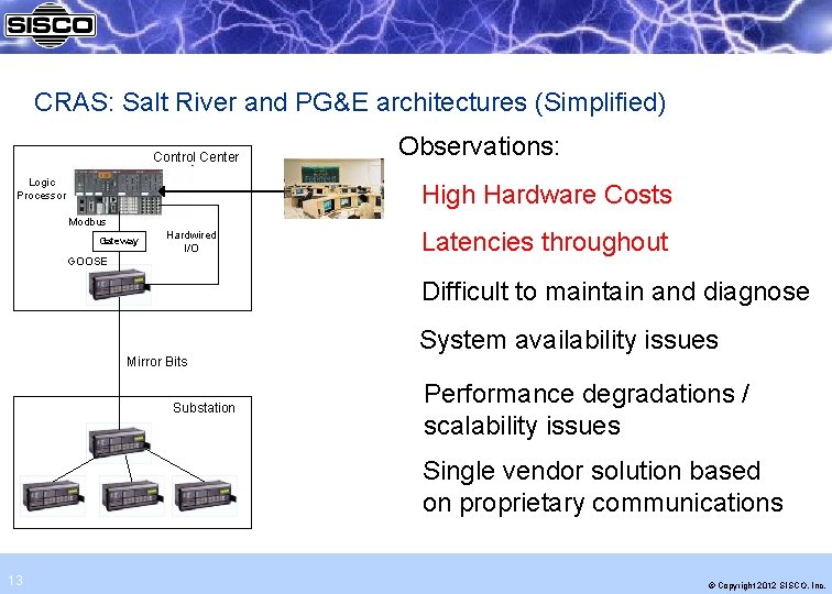 CRAS: Salt River and PG&E architectures (Simplified) Control Center Logic Processor Observations: High Hardware