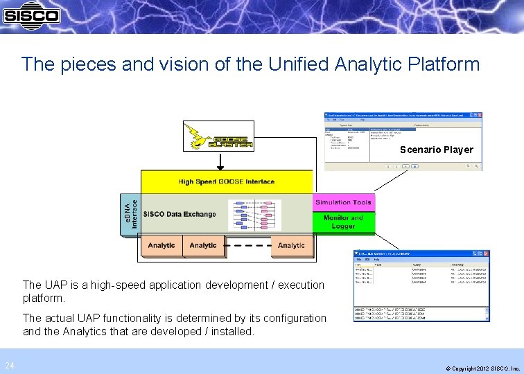 The pieces and vision of the Unified Analytic Platform e. DNA Scenario Player The