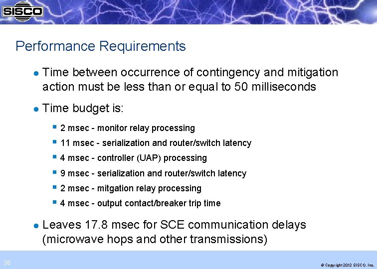 Performance Requirements l l Time between occurrence of contingency and mitigation action must be