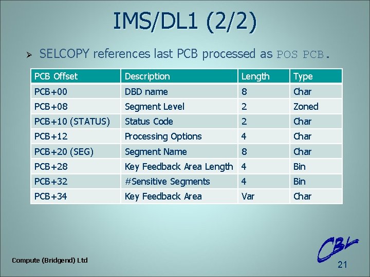 IMS/DL 1 (2/2) Ø SELCOPY references last PCB processed as POS PCB Offset Description