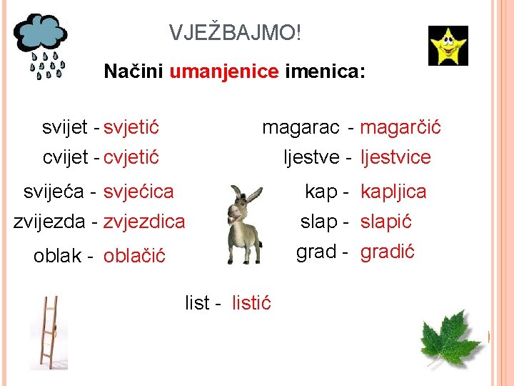 VJEŽBAJMO! Načini umanjenice imenica: svijet - svjetić cvijet - cvjetić magarac - magarčić ljestve