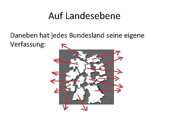 Auf Landesebene Daneben hat jedes Bundesland seine eigene Verfassung: 