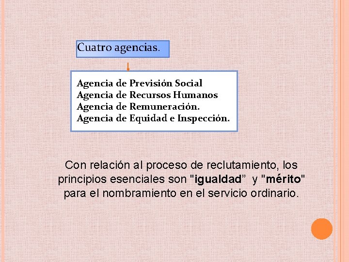 Cuatro agencias. Agencia de Previsión Social Agencia de Recursos Humanos Agencia de Remuneración. Agencia