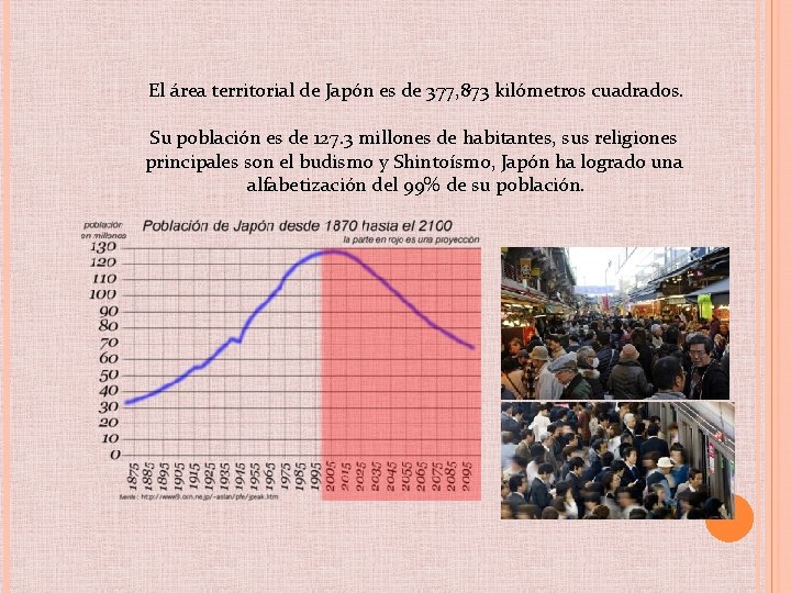 El área territorial de Japón es de 377, 873 kilómetros cuadrados. Su población es