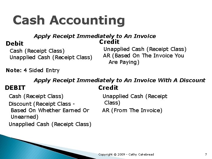 Cash Accounting Apply Receipt Immediately to An Invoice Debit Cash (Receipt Class) Unapplied Cash