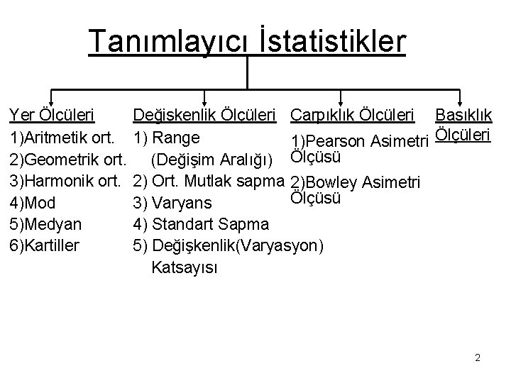 Tanımlayıcı İstatistikler Yer Ölçüleri 1)Aritmetik ort. 2)Geometrik ort. 3)Harmonik ort. 4)Mod 5)Medyan 6)Kartiller Değişkenlik