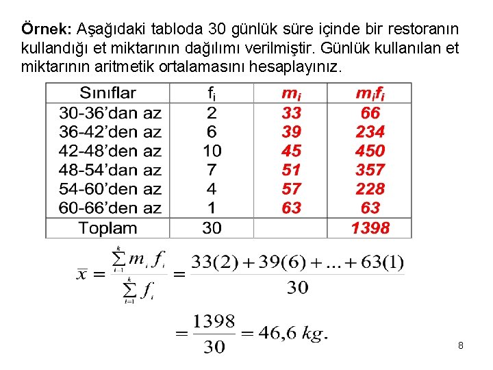 Örnek: Aşağıdaki tabloda 30 günlük süre içinde bir restoranın kullandığı et miktarının dağılımı verilmiştir.