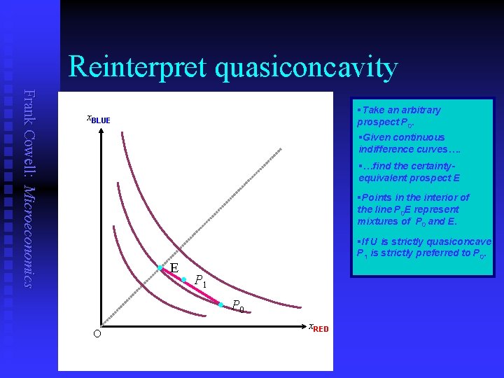 Reinterpret quasiconcavity Frank Cowell: Microeconomics §Take an arbitrary prospect P 0. x. BLUE §Given