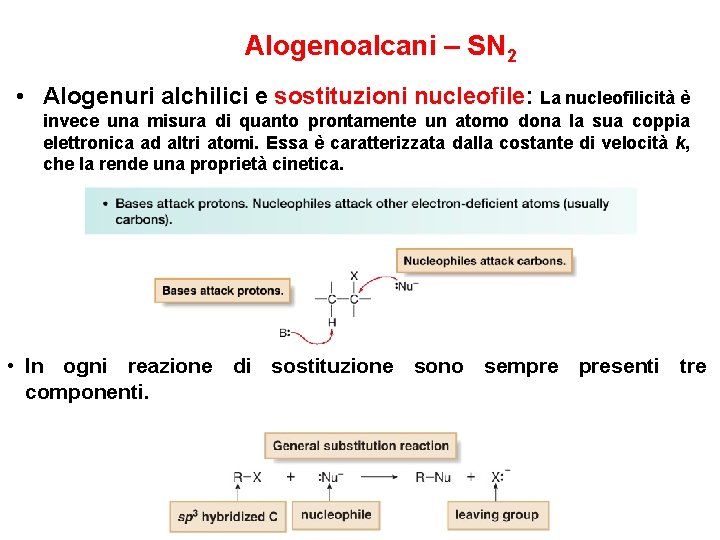 Alogenoalcani – SN 2 • Alogenuri alchilici e sostituzioni nucleofile: La nucleofilicità è invece