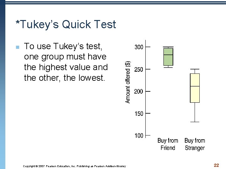 *Tukey’s Quick Test n To use Tukey’s test, one group must have the highest