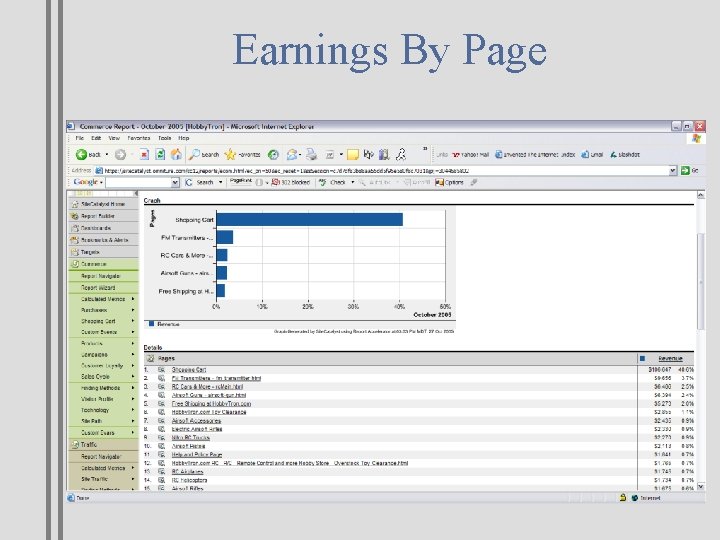 Earnings By Page 