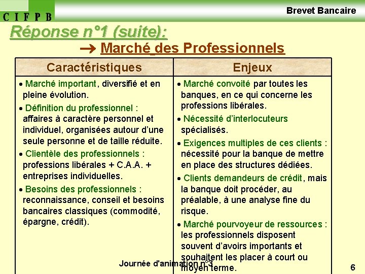  Brevet Bancaire Réponse n° 1 (suite): Marché des Professionnels Caractéristiques Enjeux Marché important,