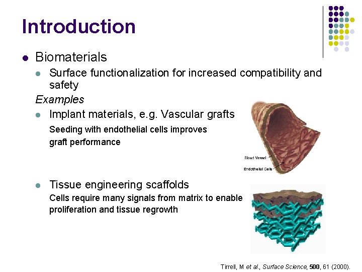 Introduction l Biomaterials Surface functionalization for increased compatibility and safety Examples l Implant materials,