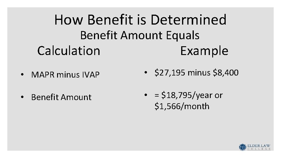 How Benefit is Determined Benefit Amount Equals Calculation Example • MAPR minus IVAP •