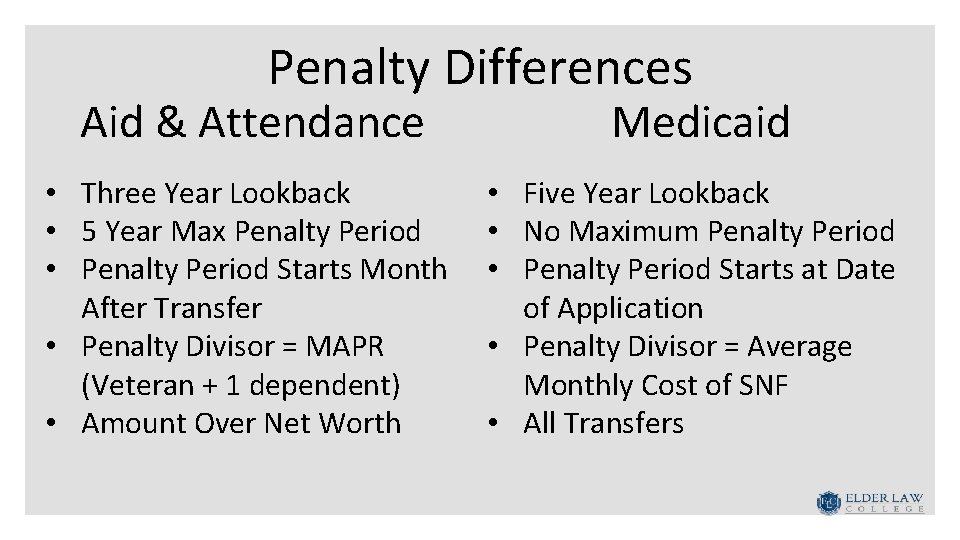 Penalty Differences Aid & Attendance Medicaid • Three Year Lookback • 5 Year Max