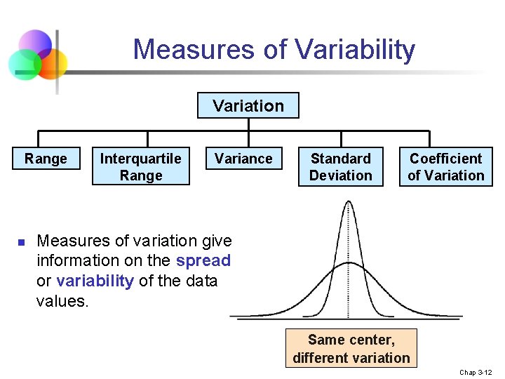 Measures of Variability Variation Range n Interquartile Range Variance Standard Deviation Coefficient of Variation