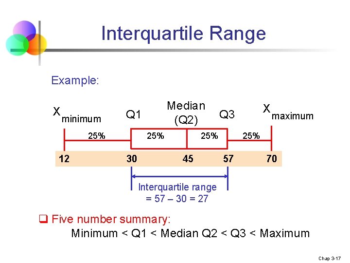 Interquartile Range Example: X minimum Q 1 25% 12 Median (Q 2) 25% 30