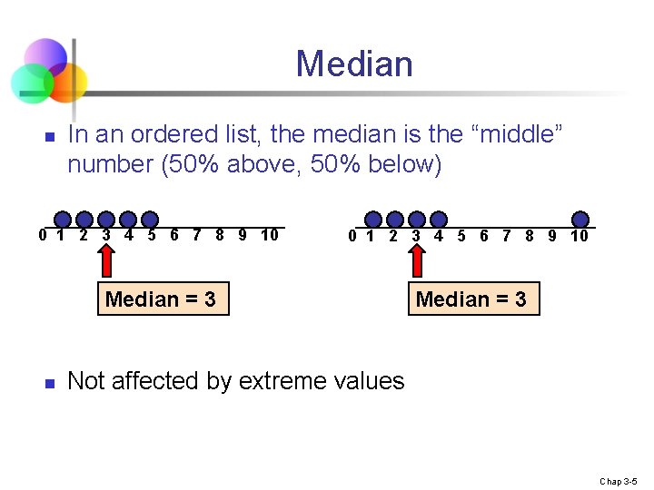 Median n In an ordered list, the median is the “middle” number (50% above,