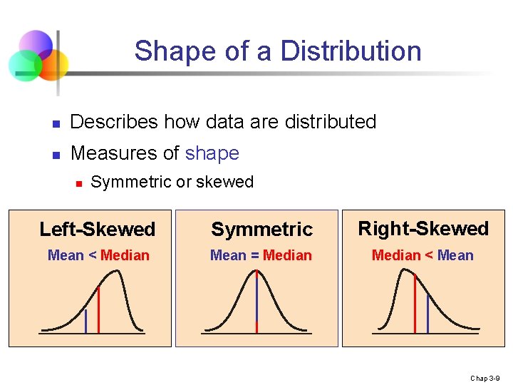 Shape of a Distribution n Describes how data are distributed n Measures of shape