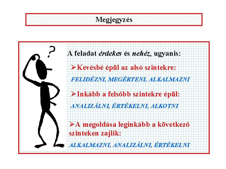 Megjegyzés A feladat érdekes és nehéz, ugyanis: ØKevésbé épül az alsó szintekre: FELIDÉZNI, MEGÉRTENI,