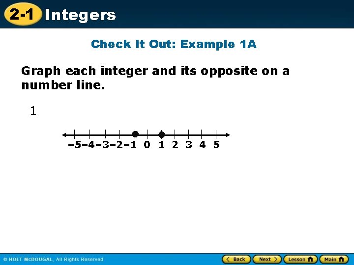 2 -1 Integers Check It Out: Example 1 A Graph each integer and its